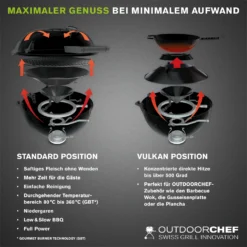 Outdoorchef Gaskugelgrill Cheslea 420 G, Schwarz -Webe Grill Geschaft 18 128 28 CHELSEA 420 G Black 02