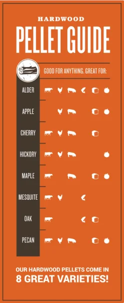 Traeger Hartholz Pellets Hickory, 9 Kg Beutel -Webe Grill Geschaft BF Hardwood Pellet Guide NEW Traeger